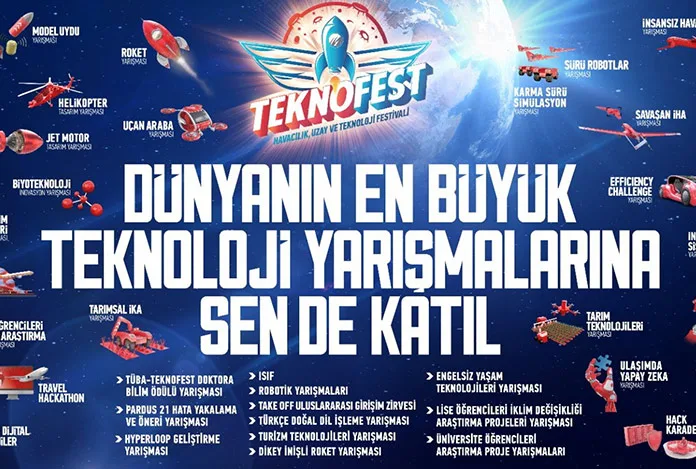 TEKNOFEST 2022 başvuruları başladı