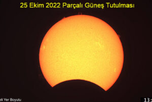 TÜBİTAK güneş tutulmasını canlı yayınlıyor: Tıkla izle