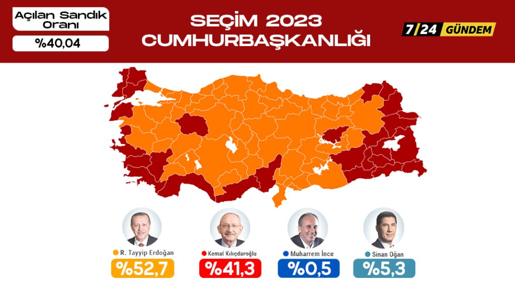 Anadolu Ajansı verilerine göre Cumhurbaşkanlığı yarışı