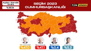 ANKA verilerine göre Kılıçdaroğlu öne geçti