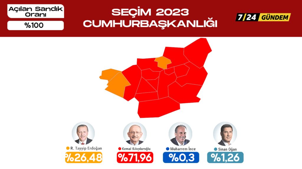 Diyarbakır’da son durum