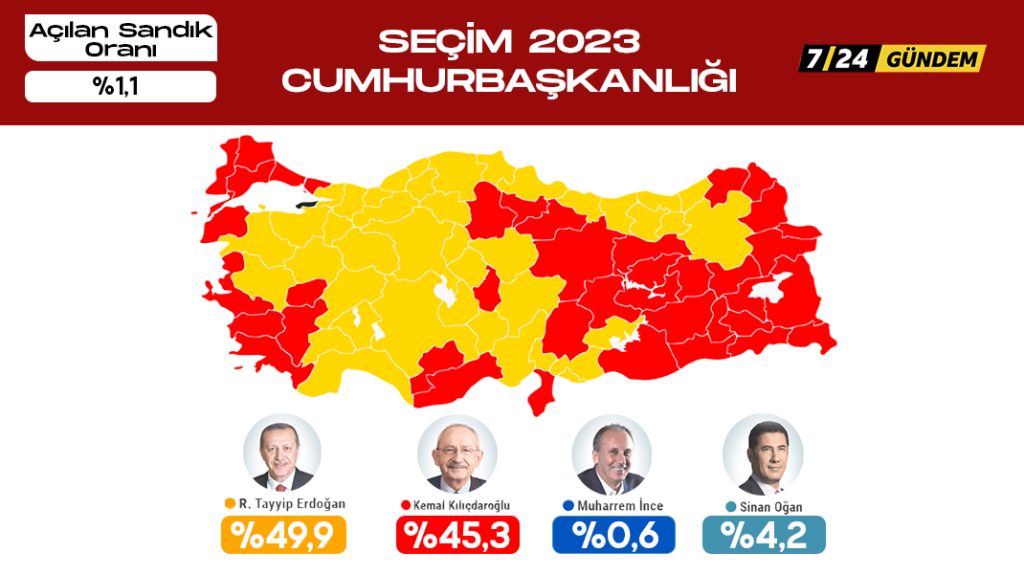 Cumhurbaşkanlığı seçiminde ilk sonuçlar geliyor