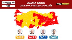 Cumhurbaşkanlığı seçiminde ilk sonuçlar geliyor