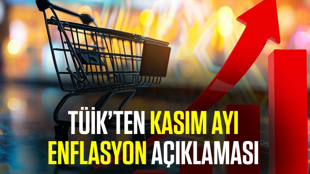TÜİK enflasyonu açıkladı: Beklentilerin üstünde